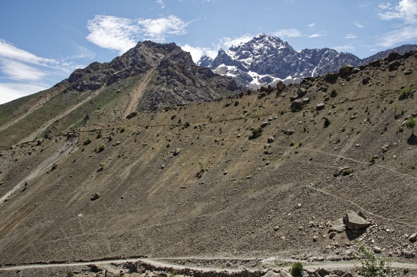 塔吉克斯坦山脉自然风景图片
