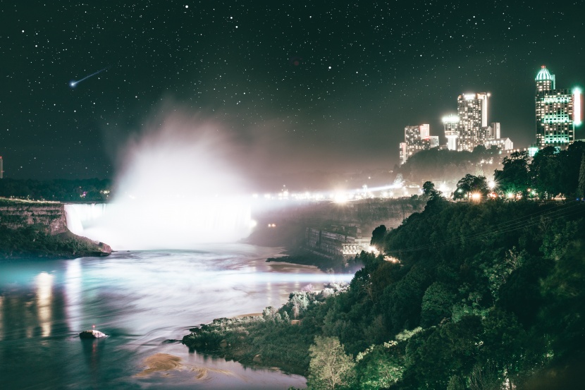 壮观的尼亚加拉瀑布风景图片