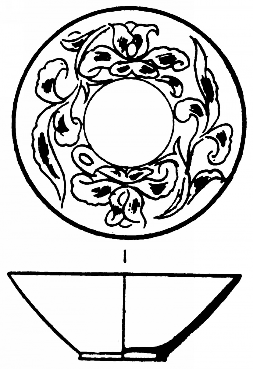 两宋时期盘子花纹图片