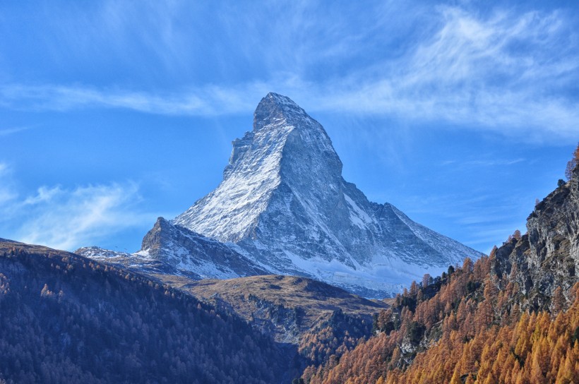瑞士马特宏峰雪山自然风景图片