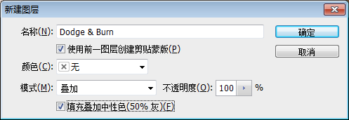 森林系，用PS给树林里拍摄的人像添加梦幻效果