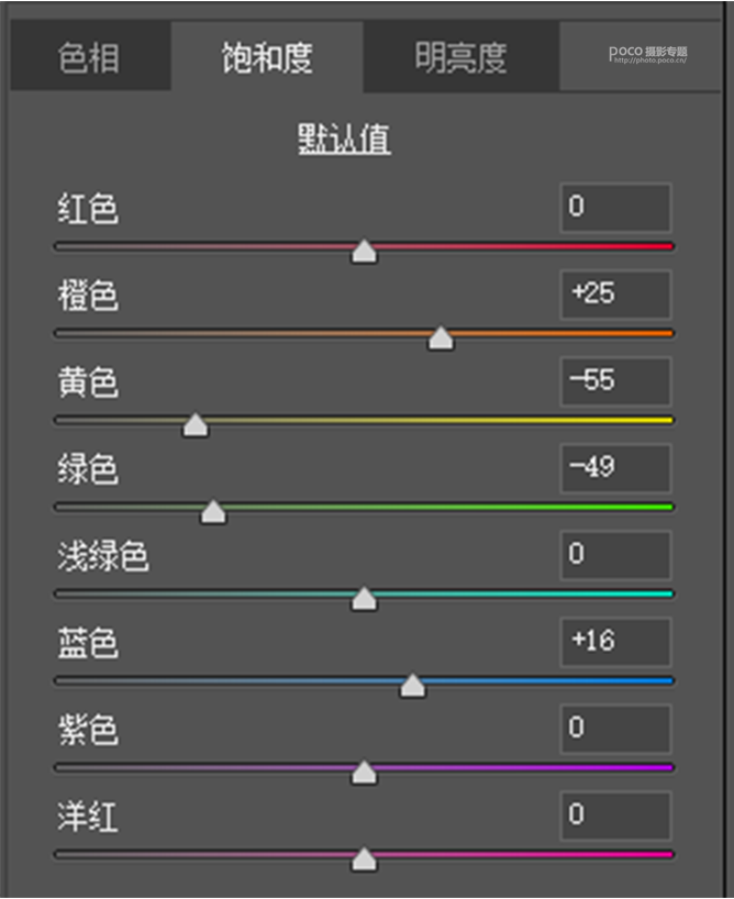 人像调色，通过PS调出三月樱花照片