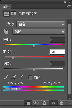 森林系，用PS给树林里拍摄的人像添加梦幻效果