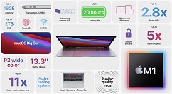 MacBook Air和Pro区别有哪些 MacBook Air和Pro区别介绍