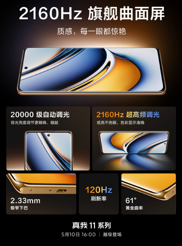 真我11pro+用的三星屏幕吗 真我11Pro+屏幕供应商是哪家
