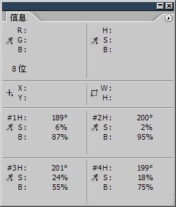 Photoshop曲線工具的初步認識，理論分析