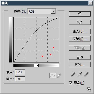 Photoshop曲线工具的初步认识，理论分析