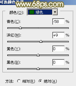 PS把树叶背景的女孩图片调成青黄色