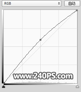 PS合成排球破洞中流出的阳光海滩图片效果