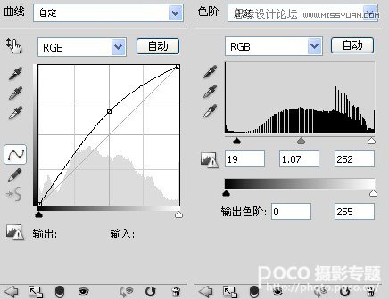 調(diào)出通透清新街拍數(shù)碼照片效果的PS教程