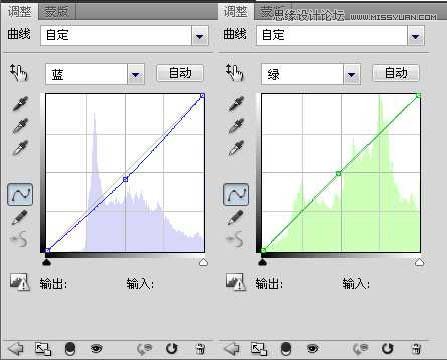 PS把偏暗外景人像照片美化调亮加逆光效果