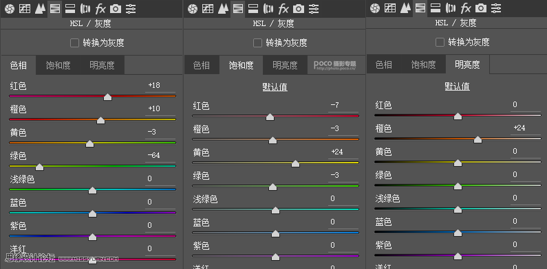 PS调出高清电影胶片效果数码人物照片