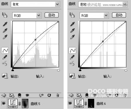 调出通透清新街拍数码照片效果的PS教程