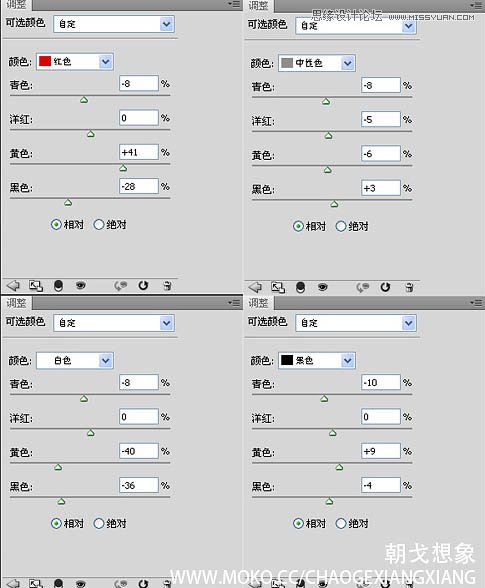 PS調(diào)出光暈效果冷酷美女照片修圖調(diào)色教程