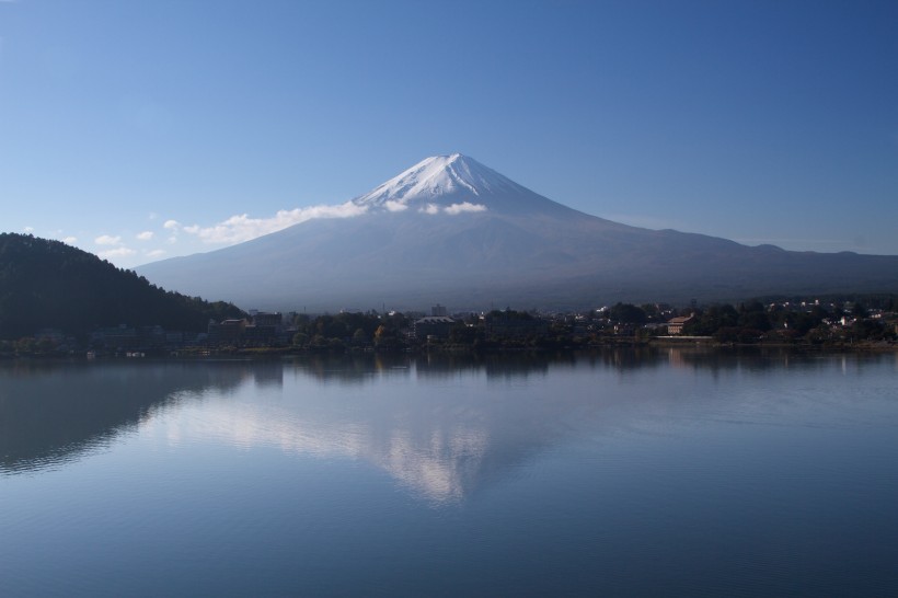 日本富士山风景图片