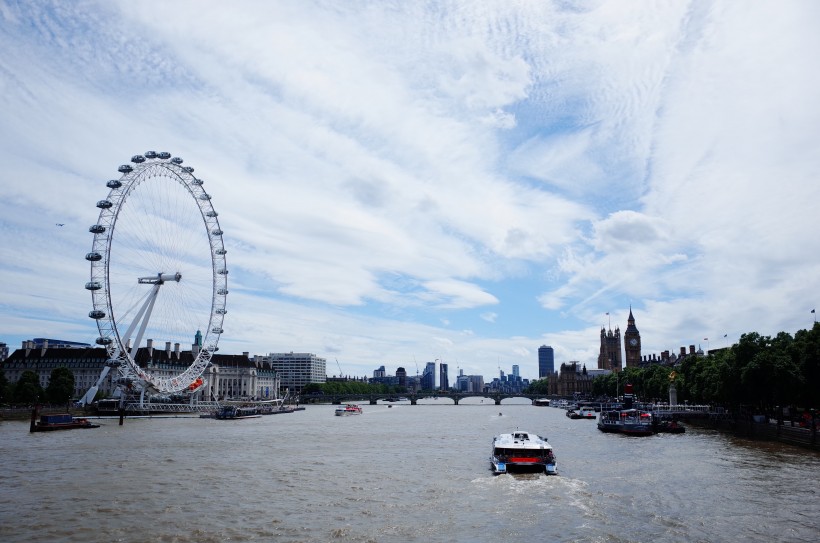 英国伦敦地标建筑伦敦眼图片