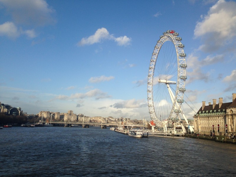 英国伦敦地标建筑伦敦眼图片