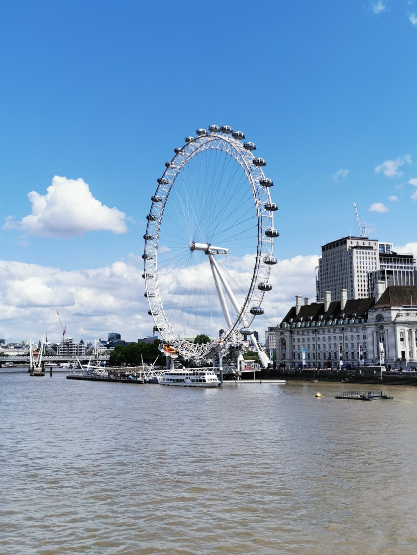 英國倫敦地標建筑倫敦眼圖片