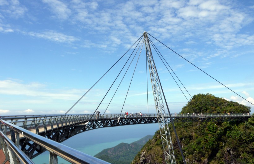 馬來(lái)西亞蘭卡威群島風(fēng)景圖片