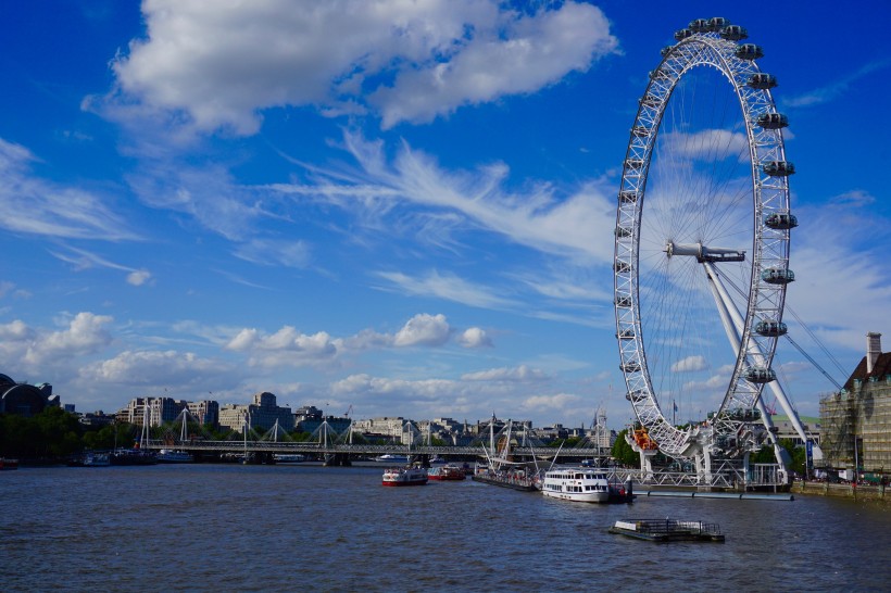 英国伦敦地标--伦敦眼图片