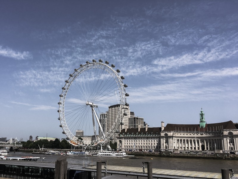 英国伦敦地标建筑伦敦眼图片