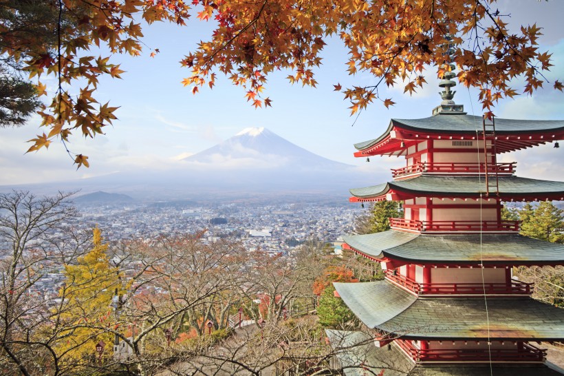 日本浅草寺景色图片