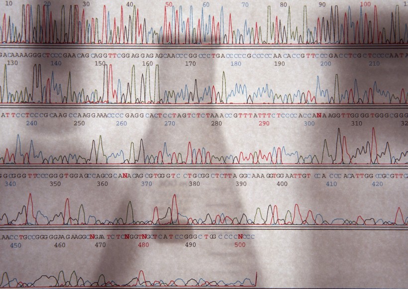 科学实验用品图片