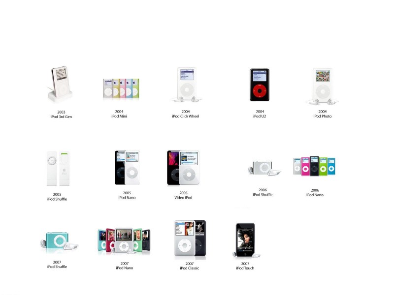 ipod电子产品图片