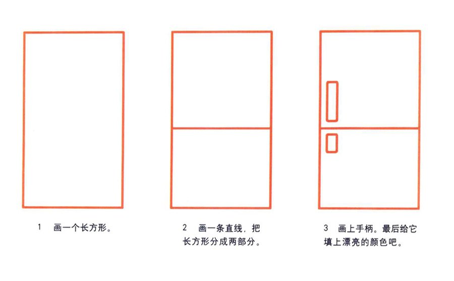 冰箱簡(jiǎn)筆畫畫法