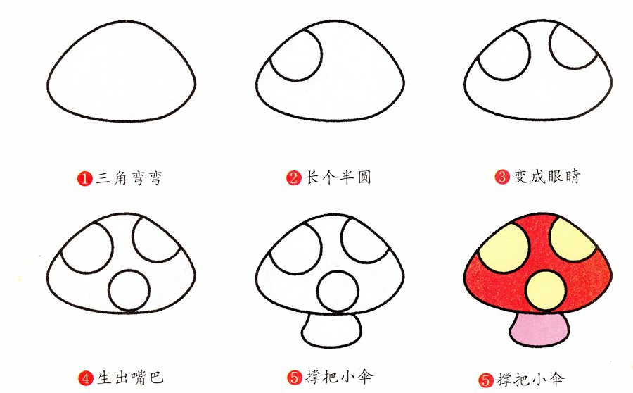 蘑菇簡筆畫畫法