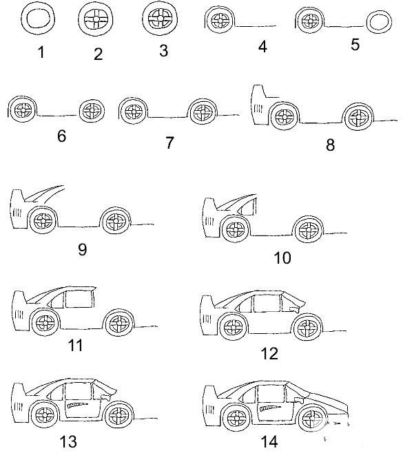 卡通小汽車簡(jiǎn)筆畫(huà)教程