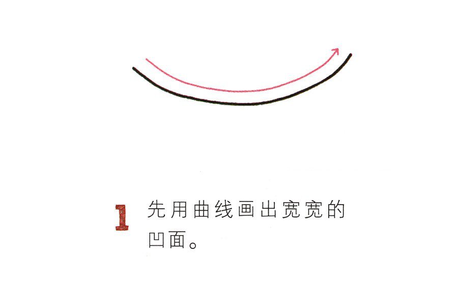 學(xué)畫(huà)節(jié)日彩帶