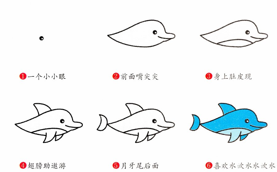 海豚簡(jiǎn)筆畫畫法