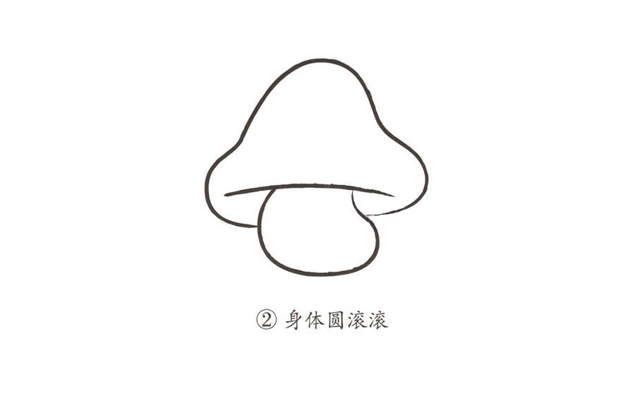 学画可爱的蘑菇