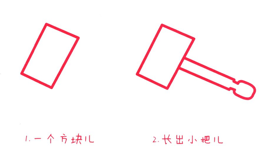 幼兒工具簡(jiǎn)筆畫