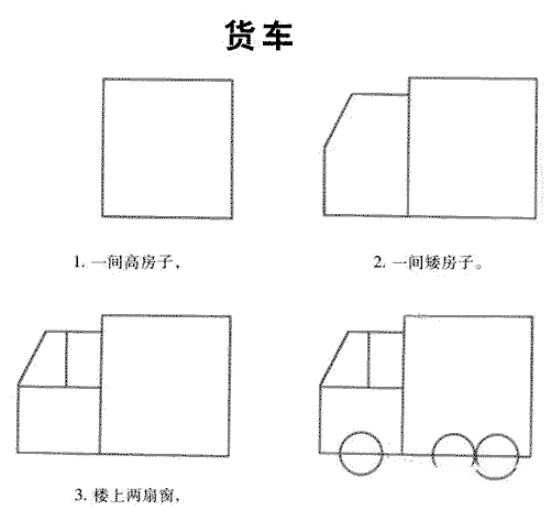 分步畫卡通小貨車簡筆畫