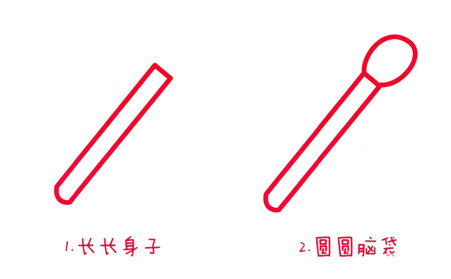 幼兒簡(jiǎn)筆畫(huà)生活用品