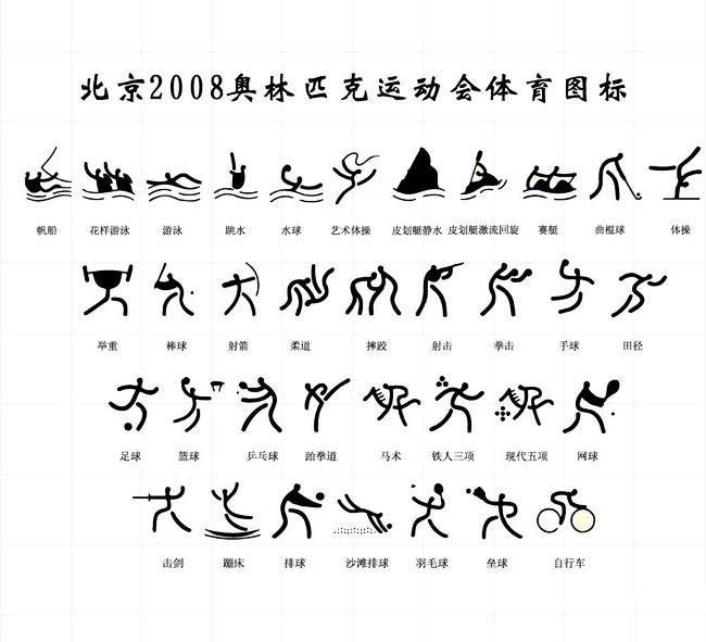 奧運(yùn)會圖片 奧運(yùn)會體育運(yùn)動標(biāo)志簡筆畫