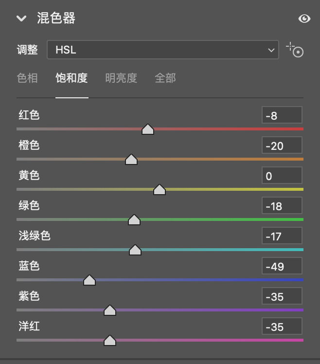 蓝色调，调出周杰伦新专辑《最伟大的作品》色调