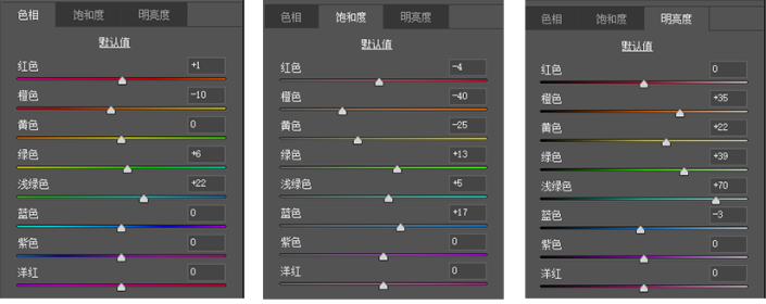 小清新，調(diào)出日系小清新色調(diào)照片