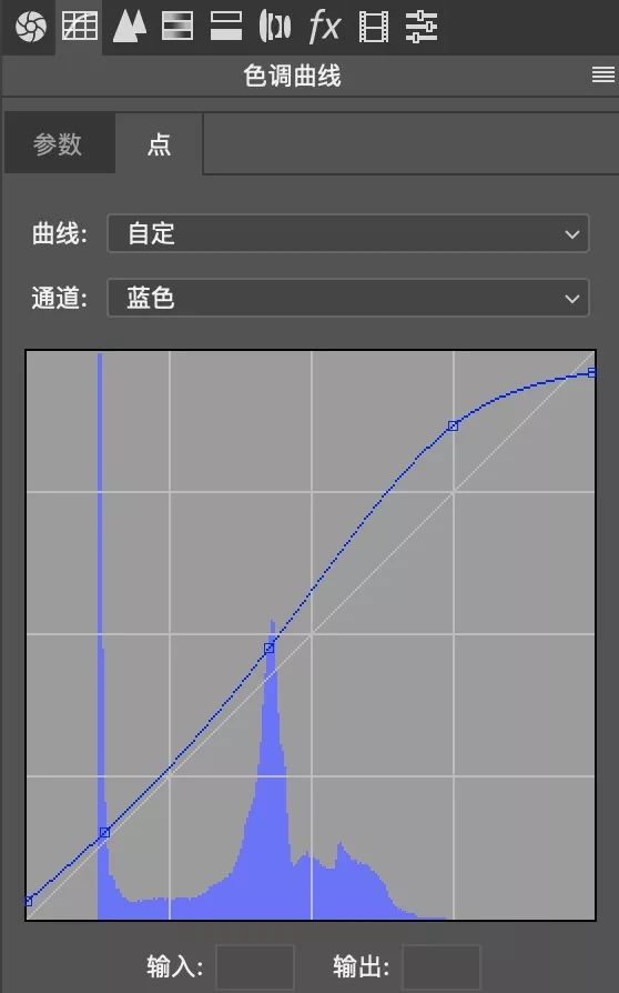 電影色調，快速把照片調出電影色調