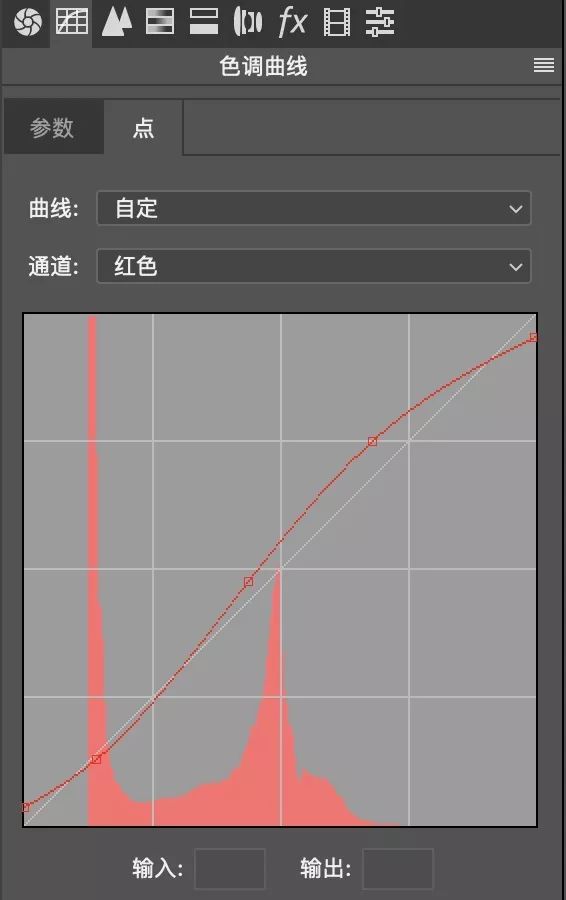 電影色調，快速把照片調出電影色調