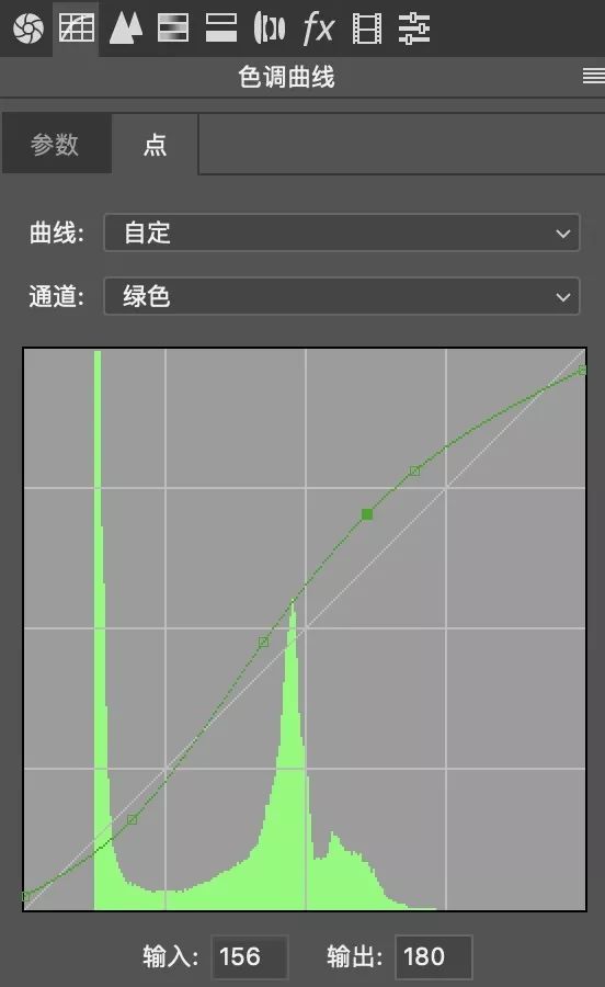 電影色調，快速把照片調出電影色調