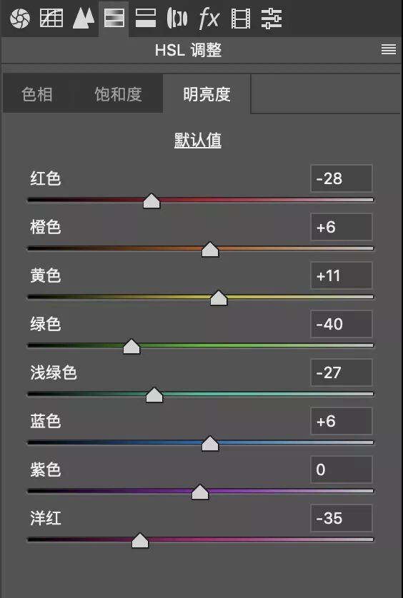 電影色調，快速把照片調出電影色調