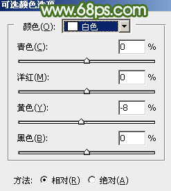 小清新，ps调出淡淡的青绿色清新色调