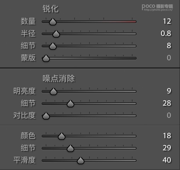 人像后期，通過PS制作森林精靈主題的人物照片