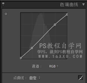 小清新，通過PS把夏日人像調出日系清新通透的色調