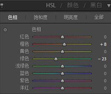 膠片色，日系膠片色攝影和后期教程