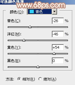 PS把绿色外景人物图片转为柔和的秋季淡黄色