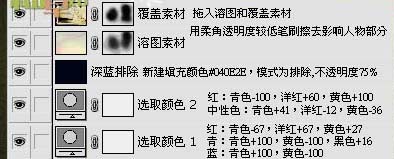 ps做真人簽:黃綠色調圖片教程